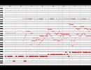 【chiptune】2015年吹奏楽コンクール課題曲より、『マーチ「プロヴァンスの風」』