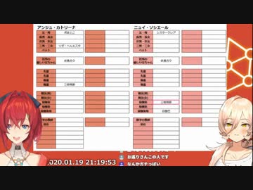 【にじさんじ】ライバー家計図妄想でリゼ皇女に赤ちゃんみを感じるアンジュ・カトリーナ