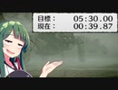 東北ずん子に第九の巨像をチョッパヤで討伐してもらいました【ワンダと巨像　PS4版】(修正版)