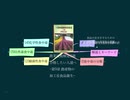 農業技術検定3級 合格したい人達へ ~第9章 農産物の加工⑥食品衛生~
