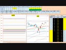 日経２２５先物今日のデイトレードプラニング 2020/1/20