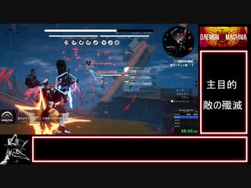 【RTA】DAEMON X MACHINA　3:02:04　Part.２