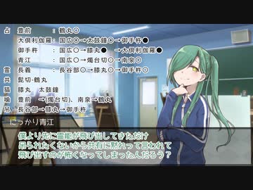 だてぐみじんろう！Part7-4(5日目～結果発表)【14D猫】