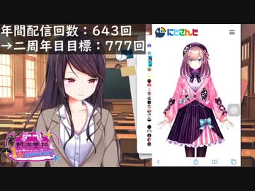 触ってないのに何故か鈴原るるの個人ページに飛ばされ、恐怖する郡道美玲