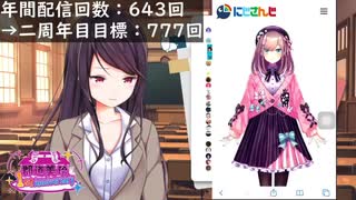 触ってないのに何故か鈴原るるの個人ページに飛ばされ、恐怖する郡道美玲