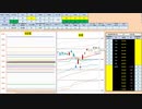 日経２２５先物今日のデイトレードプラニング 2020/1/21