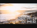 ショートサーキット出張版読み上げ動画5316
