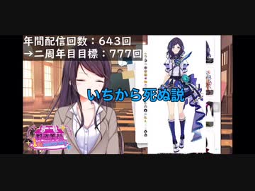 郡道美玲が語る相羽ういは