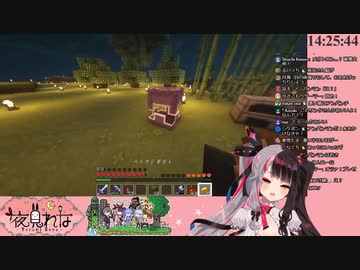 【切り抜き】リスナーの羽根を毟っていると暴露してしまう夜見さん【夜見れな】
