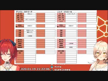 素直に人をほめられるアンニュイと素直になれず渋々褒めるぐんみち