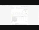 Youtube Influencer List. TheCoolStuff.Site Revisited, Part 1