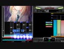 ★20 Lewisia AAA