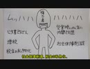 ★きらめの紙芝居★　愛国