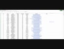 Youtube Influencer Master List Sneak Peek