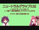 【スト５/ストV】ニュートラルグラップ【VOICEROID】