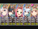 政マニHS5-4 覚醒EX5