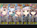 政マニHS5-5 覚醒EX3・EX2
