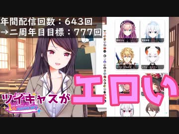 【にじさんじ】1周年記念で雪城について語るぐんみち【郡道美玲】