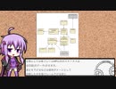 【Unity】TDでクラス設計勉強してみる【結月ゆかり】Part6
