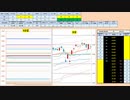 日経２２５先物今日のデイトレードプラニング 2020/1/23