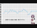 【東方UTAU】アクアマリン・アイズ【東北きりたん】