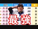 【パワプロ】全チーム最弱チームでペナントを回したらどうなるのか？【検証企画】
