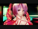 【MMD】テトさんのイケないLipStick
