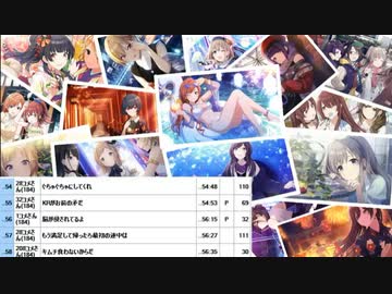 未来を察知していた照英P