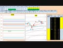日経２２５先物今日のデイトレードプラニング 2020/1/24