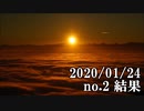 ショートサーキット出張版読み上げ動画5326