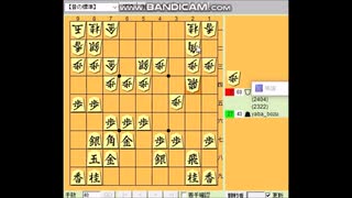 振り飛車党普及委員会！？part133【終盤の入口で違いを生み出す】