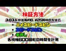 スロットストリート放送局NEO ＃47前半