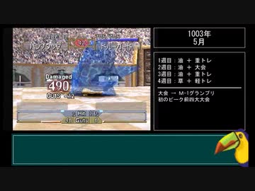 【モンスターファーム2】人気CD一枚だけで殿堂入りできるのか？【ゆっくり実況】Part4-3