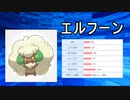 【隔日投稿】愛するポケモン達とポケモンバトル！ Part44【ポケモン剣盾】