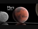 星の大きさ比較