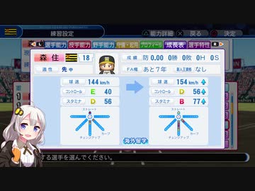 【紲星あかり実況】縛って阪神を日本一にするpart4【パワプロ2019】