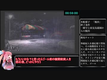 SIREN2 RTA 2時間22分43秒 Part3