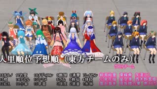 【東方MMD紙芝居】第2回クイズパレード1／6