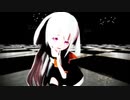 【MMD】Gimme×Gimme
