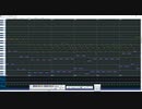 自作曲　16-2（仮）　オルガーニャ