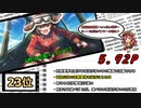 【荒野のコトブキ飛行隊】マリテイ！　1月号
