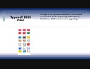 Renew cscs card