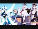 【MMD】俺の嫁と相棒たちでLalal危 【エース艦こレーン7 ARC-UNKNOWN】