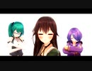 【アイドル部MMD】ぱーてぃーぴーぽー
