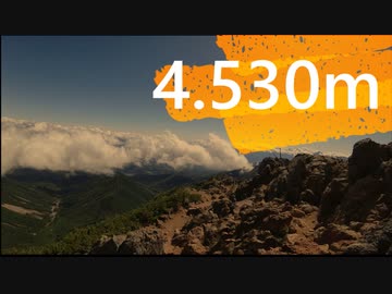 【ゆるふわ】4.530ｍ厳冬期単独無呼吸リアル登山アタック00”19　【天保山】