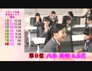 2018年03月03日　特典映像　さくら学院2017年度　「さくら学院 2017年度　学年末テスト　〜今年も魅せます！七転八倒の順位争奪戦〜」