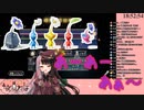 よるみんのうた【にじさんじ切り抜き】