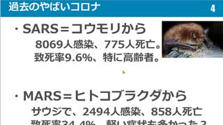 新型コロナウイルスとは？症状、致死率、日本の最新情報など【5分で解説】