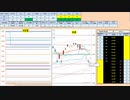日経２２５先物今日のデイトレードプラニング 2020/1/29