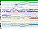 【DTM】東方まがいの曲を作ってＺＵＮっぽくアレンジしてみた【MIDI】